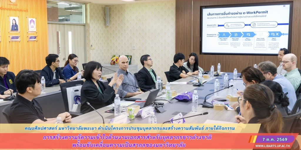 คณะศิลปศาสตร์ มหาวิทยาลัยพะเยา ดำเนินโครงการประชุมบุคลากรและสร้างความสัมพันธ์ ภายใต้กิจกรรม “การสร้างความรู้ความเข้าใจด้านงานเอกสารสำหรับบุคลากรชาวต่างชาติ  พร้อมขับเคลื่อนความเป็นสากลของมหาวิทยาลัย”