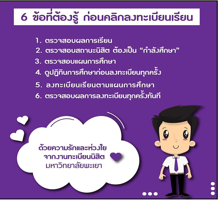  คู่มือการใช้งานระบบ REG ข้อควรรู้เกี่ยวกับการลงทะเบียน