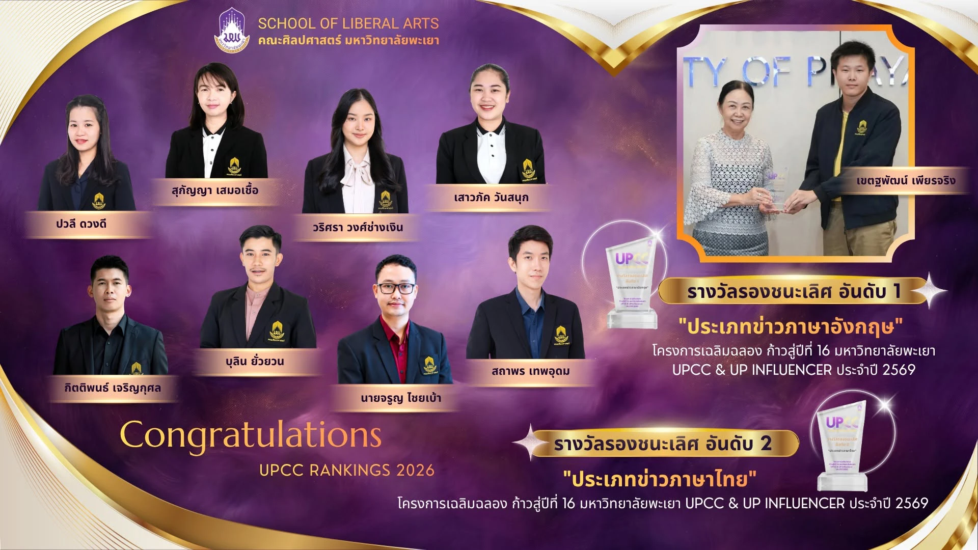 คณะศิลปศาสตร์คว้าสองรางวัลภายใต้โครงการเฉลิมฉลองก้าวสู่ปีที่ 16 “มหาวิทยาลัยพะเยา UPCC & UP Influencer ประจำปี 2569”