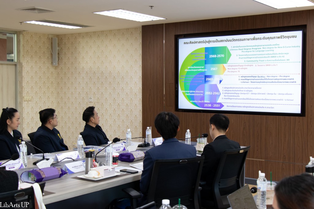 คณะศิลปศาสตร์รับการประเมินคุณภาพภายในตามเกณฑ์ Education Criteria for Performance Excellence (EdPEx) ประจำปีการศึกษา 2567